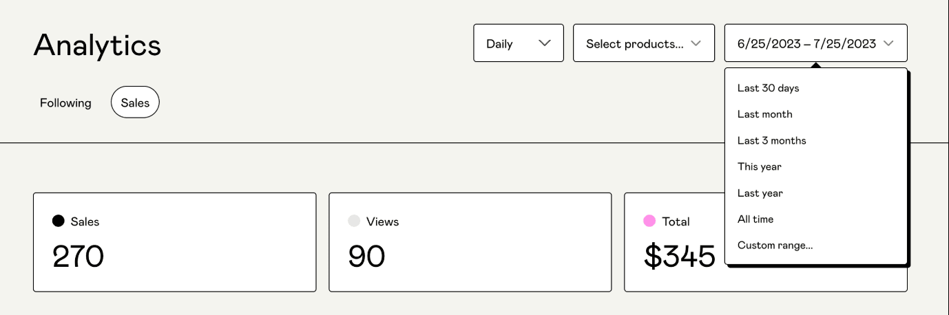 gumroad analytics