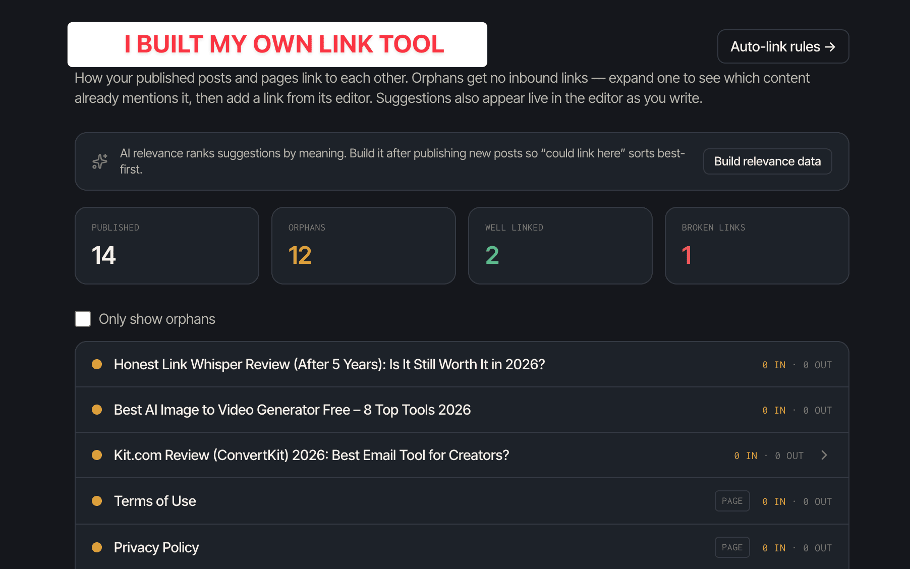 Link tool dashboard 