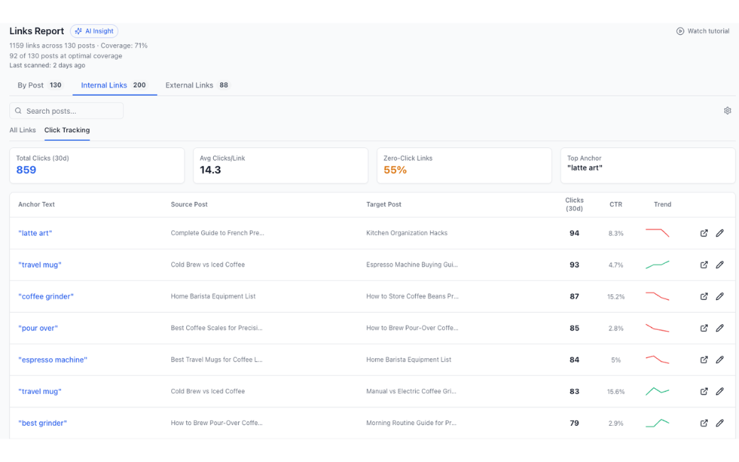 Link Whisper links report showing internal links, click tracking and anchor text