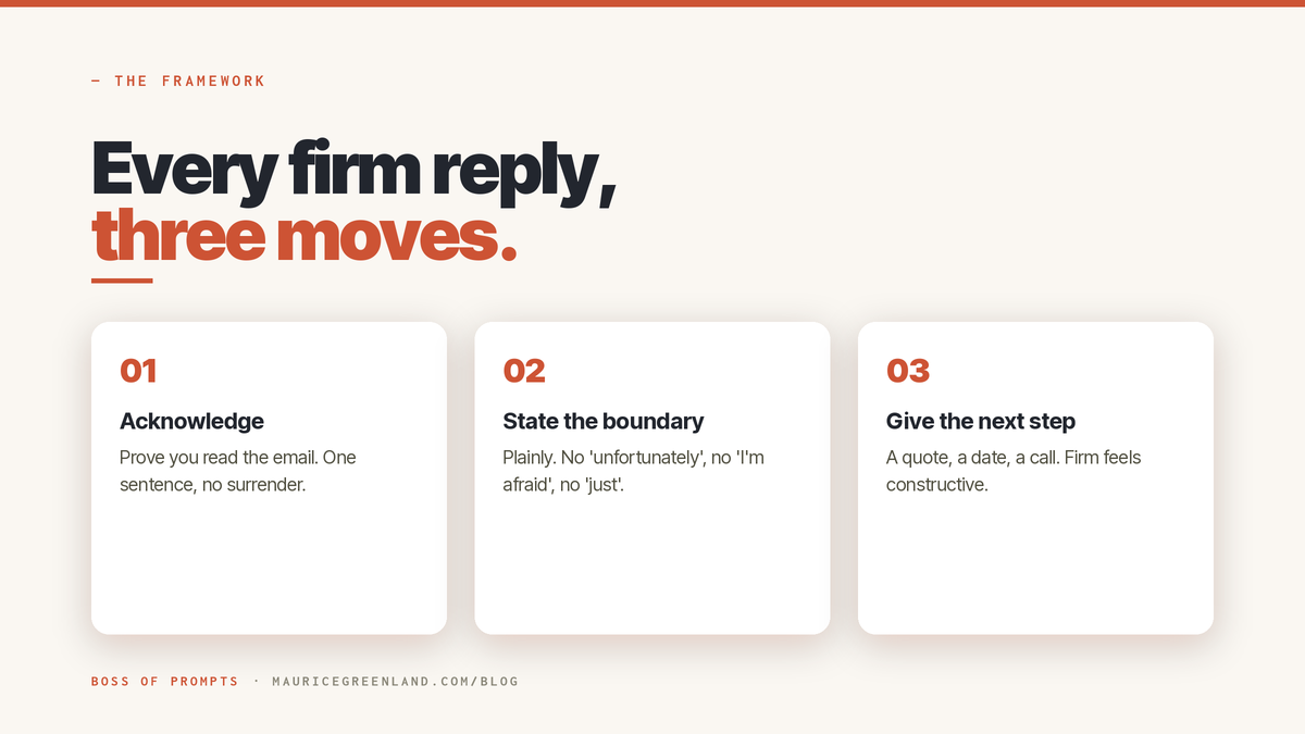 The framework: every firm reply does three moves: acknowledge, state the boundary, give the next step